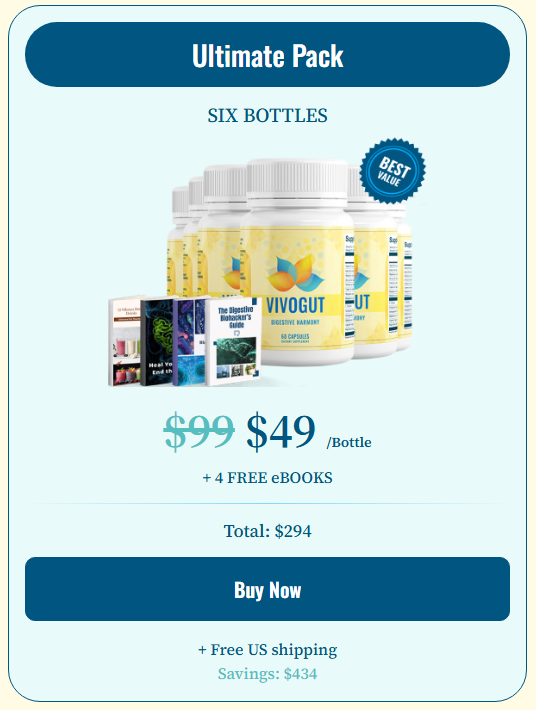 Buy VivoGut 6 Bottles